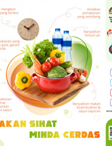 Makan Sihat Minda Cerdas